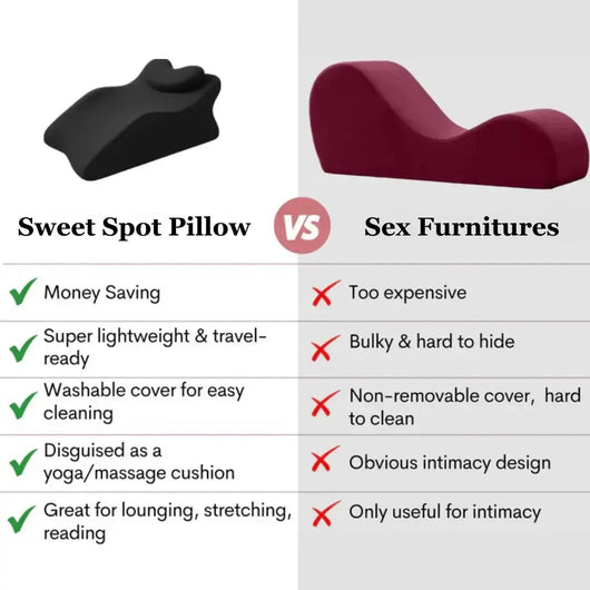 Arcova Sweet Spot Pillow